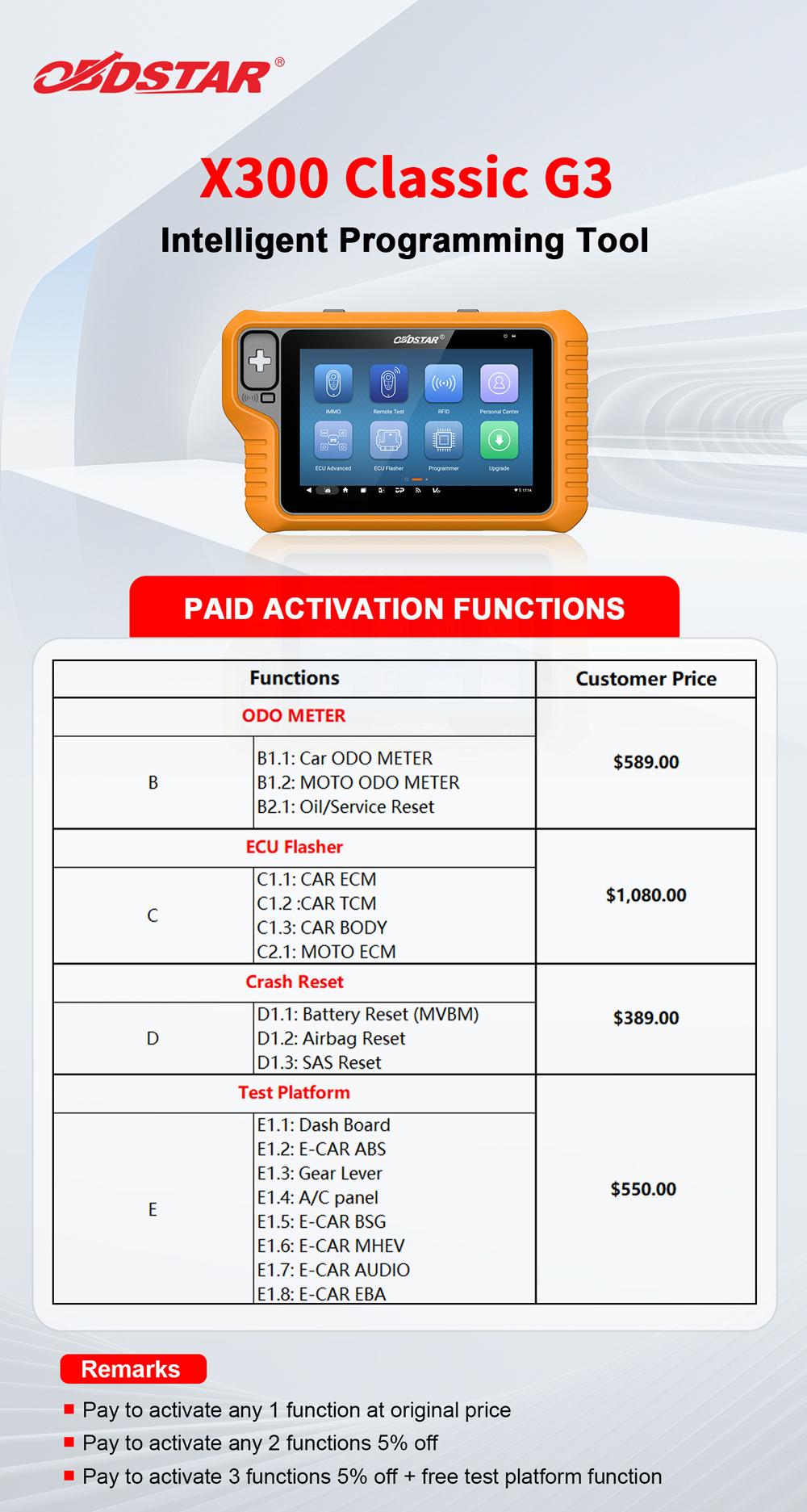 obdstar-x300-g3-full-paid-functions