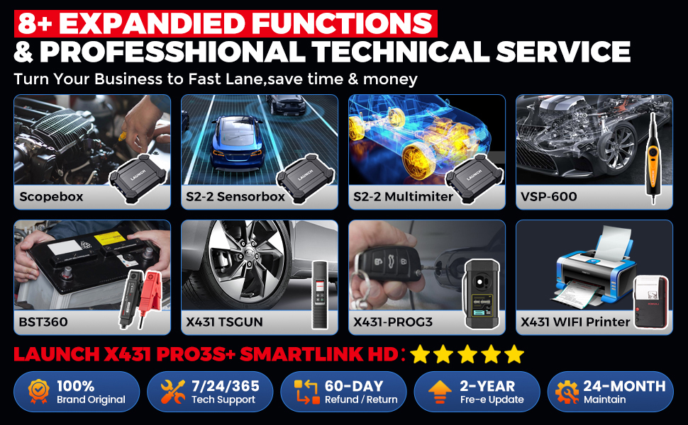 launch-x431-pro3s-smartlink-hd-add-on-functions